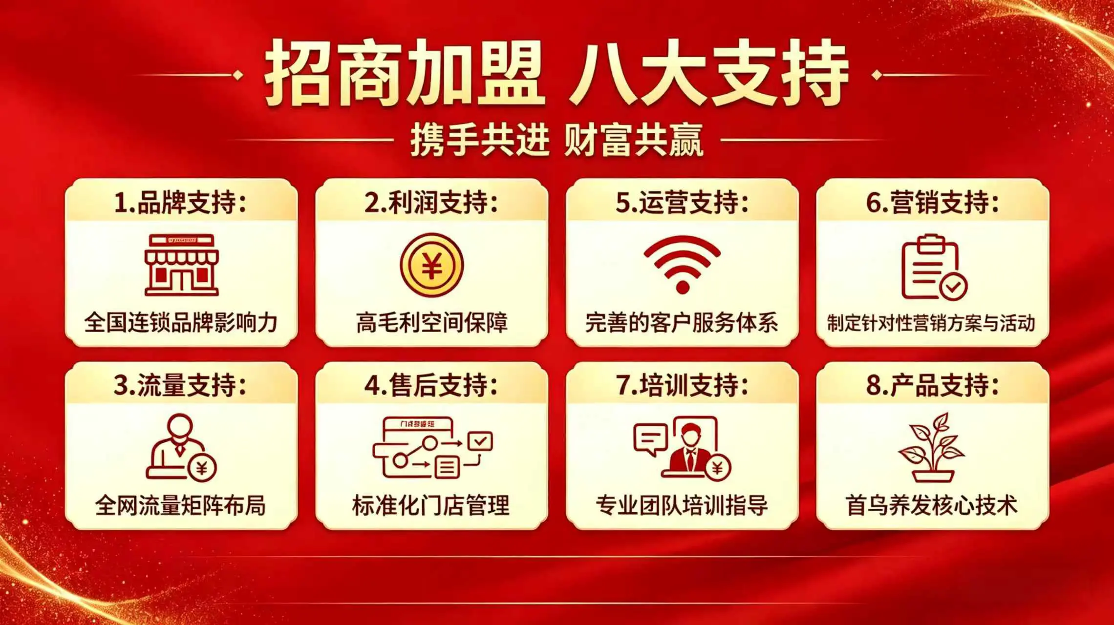 “理想新家 我来拍”！2023大连新闻传媒有限公司携手大连万科短视频大赛第一季，火热开启，华为mate60手机等您拿